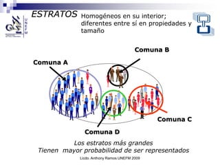 ESTRATOS      Homogéneos en su interior;
              diferentes entre sí en propiedades y
              tamaño


                                         Comuna B

Comuna A




                                               Comuna C

               Comuna D
           Los estratos más grandes
 Tienen mayor probabilidad de ser representados
             Licdo. Anthony Ramos UNEFM 2009
 
