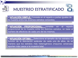 MUESTREO ESTRATIFICADO
AFIJACIÓN SIMPLE: Consiste en el reparto a partes iguales de
la muestra entre los diversos estratos conocidos.


AFIJACIÓN PROPORCIONAL: consiste en el reparto
proporcional de la muestra entre los distintos estratos, en base al
número de efectivos de cada uno de los mismos.


AFIJACIÓN OPTIMA : Selecciona el tamaño de los estratos en
función de la desviación estándar de cada uno de ellos, de tal
manera que los estratos más heterogéneos (mayores varianzas)
aporten más casos a la muestra total.



                    Licdo. Anthony Ramos UNEFM 2009
 