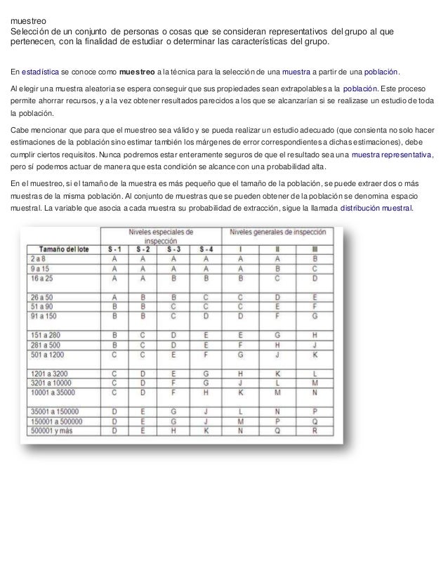 Muestreo y tabla militar
