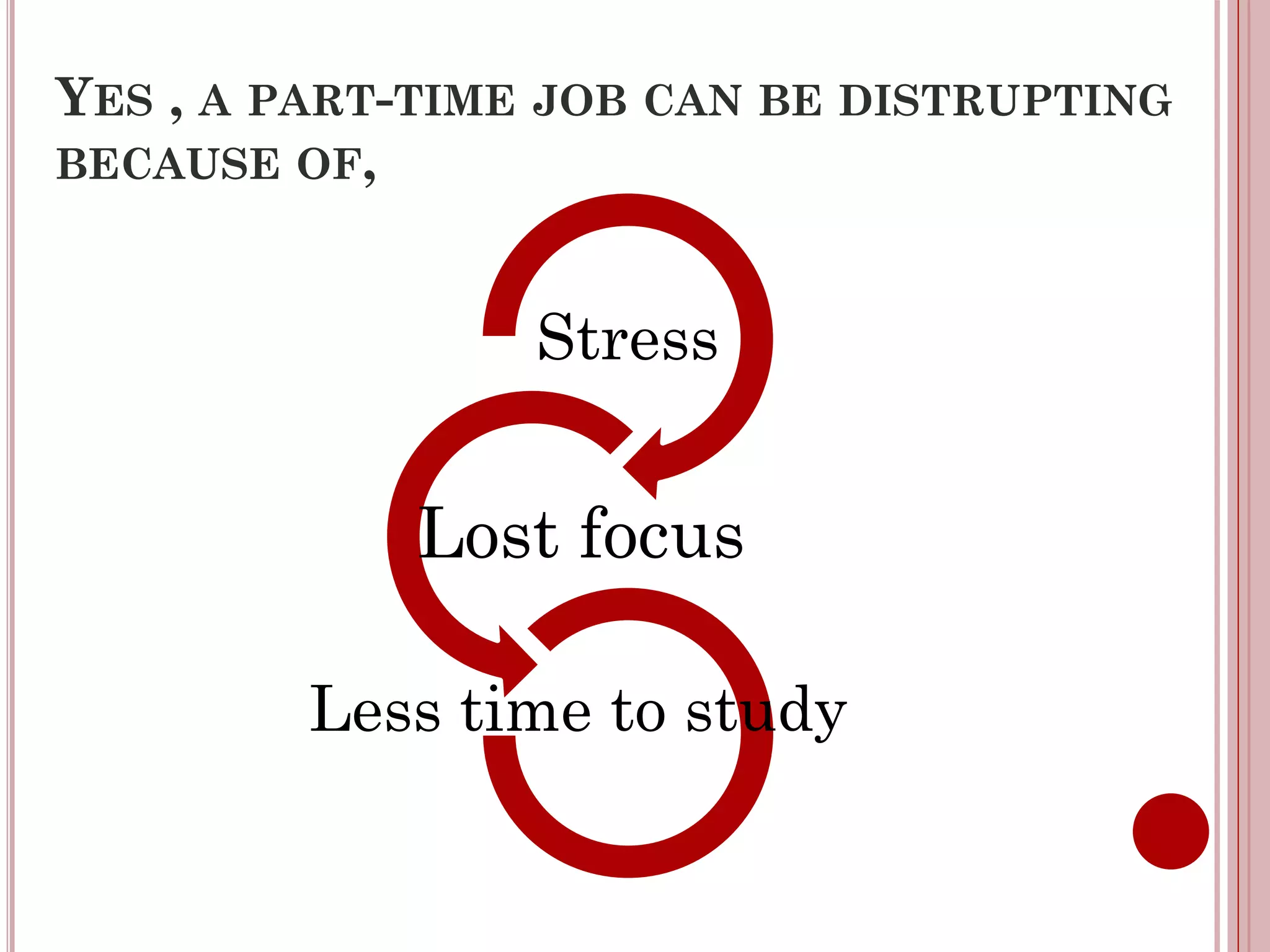 Muet extended writing Example | PPTX
