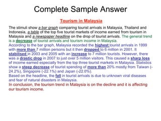 Complete Sample Answer
Tourism in Malaysia
The stimuli show a bar graph comparing tourist arrivals in Malaysia, Thailand and
Indonesia, a table of the top five tourist markets of income earned from tourism in
Malaysia and a newspaper headline on the drop of tourist arrivals. The general trend
is a decrease of tourist arrivals and tourism income in Malaysia.
According to the bar graph, Malaysia recorded the highest tourist arrivals in 1999
with more than 7 million persons but it then dropped to 6 million in 2001. It
stabilised in 2003 and 2005 with an increase to 7 million tourists. However, there
was a drastic drop in 2007 to just over 5 million visitors. This caused a sharp loss
of income earned especially from the top three tourist markets in Malaysia. Statistics
show a steep decrease of tourist spending of more than 20% mostly from Taiwan (-
24.2%), Singapore (-22.1%) and Japan (-22.0%).
Based on the headline, the fall in tourist arrivals is due to unknown viral diseases
and fear of natural disasters in Malaysia.
In conclusion, the tourism trend in Malaysia is on the decline and it is affecting
our tourism income.
 