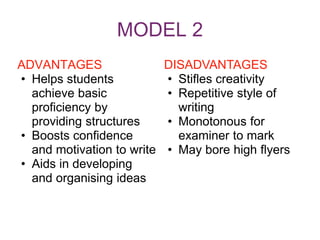 MODEL 2
ADVANTAGES
• Helps students
achieve basic
proficiency by
providing structures
• Boosts confidence
and motivation to write
• Aids in developing
and organising ideas
DISADVANTAGES
• Stifles creativity
• Repetitive style of
writing
• Monotonous for
examiner to mark
• May bore high flyers
 