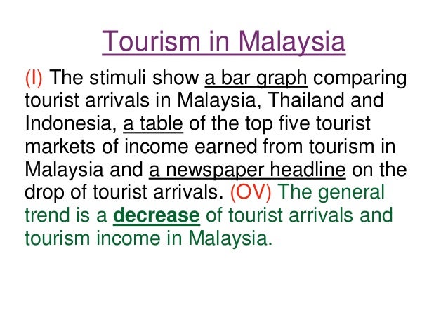 tourism in malaysia essay