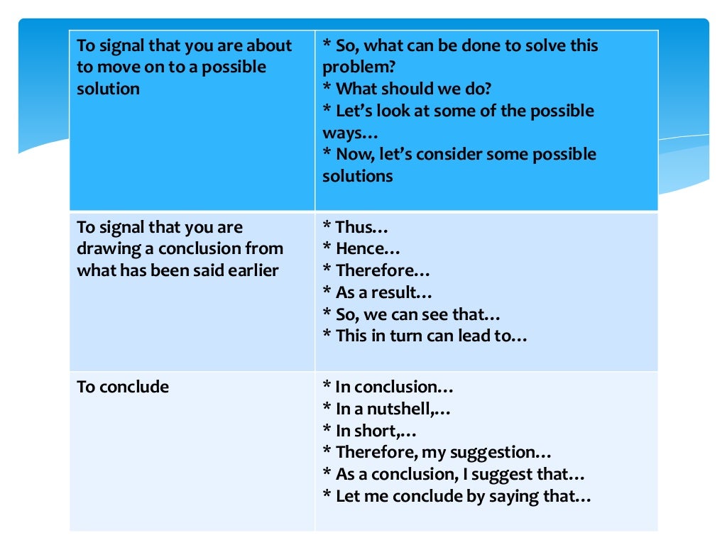 Speaking test tips image