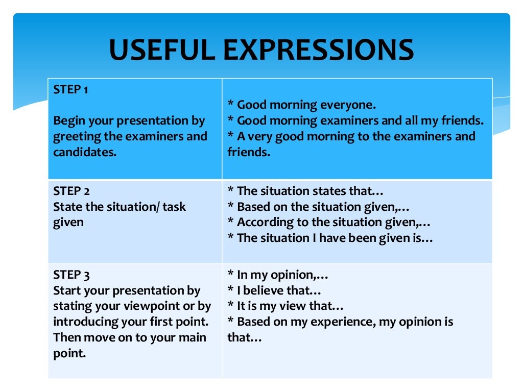 Muet speaking tips