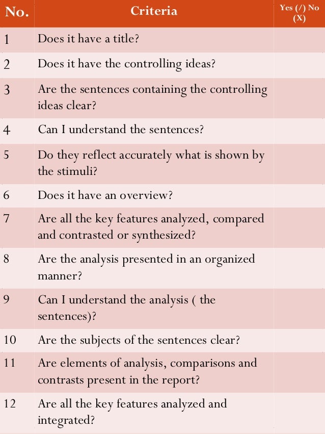 muet band 6 essays Muet band 5 essays - writing custom views for android posted 15 april 2018 i was asked to do a short and simple essay and i did 6 pages essay. muet band 6 essays Muet band 5 essays - writing custom views for android posted 15 april 2018 i was asked to do a short and simple essay and i did 6 pages essay.
