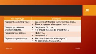 Opponents Examples MUET Writing New Format 2021.pptx