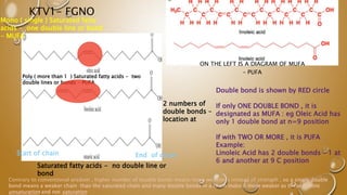KTV1- FGNO
ON THE LEFT IS A DIAGRAM OF MUFA
– PUFA
2 numbers of
double bonds –
location at
Double bond is shown by RED circle
If only ONE DOUBLE BOND , it is
designated as MUFA : eg Oleic Acid has
only 1 double bond at n=9 position
If with TWO OR MORE , it is PUFA
Example:
Linoleic Acid has 2 double bonds – 1 at
6 and another at 9 C position
End of chainStart of chain
Saturated fatty acids - no double line or
bond
Mono ( single ) Saturated fatty
acids - one double line or bond
- MUFA
Poly ( more than 1 ) Saturated fatty acids - two
double lines or bonds - PUFA
Contrary to conventional wisdom , higher number of double bonds means more weakness instead of strength , so a single double
bond means a weaker chain than the saturated chain and many double bonds in a chain make it more weaker as these denote
unsaturation and not saturation
 