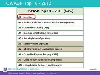 11
OWASP Top 10 - 2013
Widespread security flaws in web application development
 
