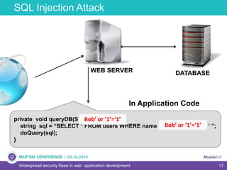 17
SQL Injection Attack
Widespread security flaws in web application development
ob’ or ‘1’=‘1’
WEB SERVER DATABASE
private void queryDB(String u_name) {
string sql = “SELECT * FROM users WHERE name = ‘ ” + u_name + “ ‘ ”;
doQuery(sql);
}
In Application Code
Bob’ or ‘1’=‘1’
Bob’ or ‘1’=‘1’
 