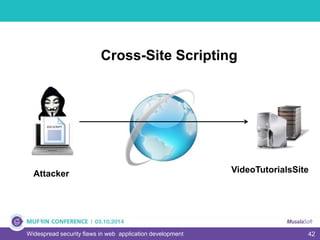 42Widespread security flaws in web application development
Attacker VideoTutorialsSite
Cross-Site Scripting
 