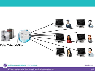 46Widespread security flaws in web application development
VideoTutorialsSite
 