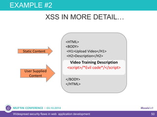 50
EXAMPLE #2
Widespread security flaws in web application development
XSS IN MORE DETAIL…
<HTML>
<BODY>
<H1>Upload Video</H1>
<H2>Description</H2>
</BODY>
</HTML>
Static Content
User Supplied
Content
Video Training Description
<script>/*Evil code*/</script>
 