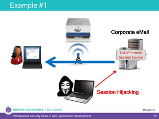75Widespread security flaws in web application development
Example #1
Corporate eMail
List of e-mails
Session Cookie
List of e-mails
Session Cookie
Session Hijacking
 