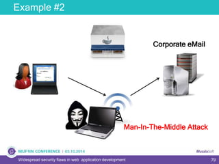 79Widespread security flaws in web application development
Example #2
Corporate eMail
Man-In-The-Middle Attack
 