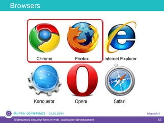 85Widespread security flaws in web application development
Browsers
 