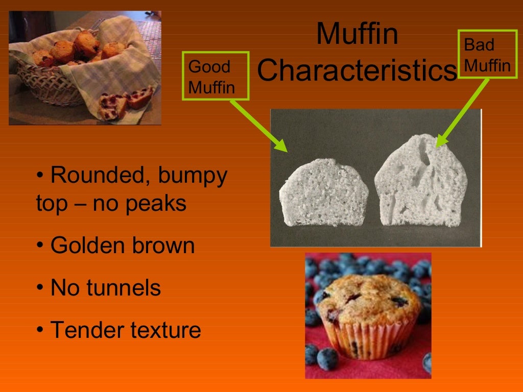 Muffins