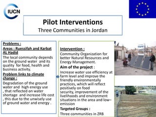 Pilot Interventions
Three Communities in Jordan
Problems :
Areas : Ruessifah and Karbat
AL Hadid
The local community depends
on the ground water and its
quality for food, health and
business activity.
Problem links to climate
change :
Degradation of the ground
water and high energy use
, that reflected on water
shortage and increase life cost
, this due to the unwisely use
of ground water and energy .

Intervention :
Community Organization for
better Natural Resources and
Energy Management.

Aim of the project :
Increase water use efficiency at
farm level and improve the
friendly environmentally
practices, which will reflect
positively on food
security, improvement of the
livelihoods and environment
situations in the area and low–
emission
Targeted Groups :
Three communities in ZRB

 