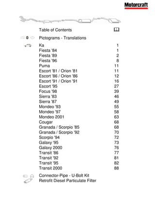 Table of Contents
Pictograms - Translations            0
Ka                                    1
Fiesta '84                            1
Fiesta '89                            2
Fiesta '96                            8
Puma                                 11
Escort '81 / Orion '81               11
Escort '86 / Orion '86               12
Escort '91 / Orion '91               16
Escort '95                           27
Focus '98                            39
Sierra '83                           46
Sierra '87                           49
Mondeo '93                           55
Mondeo '97                           58
Mondeo 2001                          63
Cougar                               68
Granada / Scorpio '85                68
Granada / Scorpio '92                70
Scorpio '94                          72
Galaxy '95                           73
Galaxy 2000                          76
Transit '86                          77
Transit '92                          81
Transit '95                          82
Transit 2000                         88
Connector-Pipe - U-Bolt Kit
Retrofit Diesel Particulate Filter
 