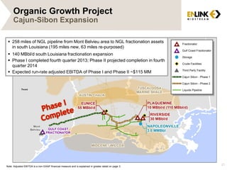 Organic Growth Project
Cajun-Sibon Expansion
 258 miles of NGL pipeline from Mont Belvieu area to NGL fractionation assets
in south Louisiana (195 miles new, 63 miles re-purposed)
 140 MBbl/d south Louisiana fractionation expansion
 Phase I completed fourth quarter 2013; Phase II projected completion in fourth
quarter 2014
 Expected run-rate adjusted EBITDA of Phase I and Phase II ~$115 MM
21
Note: Adjusted EBITDA is a non-GAAP financial measure and is explained in greater detail on page 3.
 