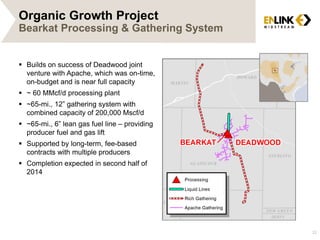 Organic Growth Project
Bearkat Processing & Gathering System
 Builds on success of Deadwood joint
venture with Apache, which was on-time,
on-budget and is near full capacity
 ~ 60 MMcf/d processing plant
 ~65-mi., 12” gathering system with
combined capacity of 200,000 Mscf/d
 ~65-mi., 6” lean gas fuel line – providing
producer fuel and gas lift
 Supported by long-term, fee-based
contracts with multiple producers
 Completion expected in second half of
2014
22
 