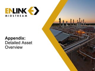 Appendix:
Detailed Asset
Overview
26
 