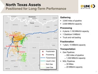 North Texas Assets
Positioned for Long-Term Performance
Gathering
 3,640 miles of pipeline
 2,600 MMcf/d capacity
Processing
 4 plants 1,100 MMcf/d capacity
 1 Stabilizer 5 MBbl/d
 Truck and rail loading
Fractionation
 1 plant, 15 MBbl/d capacity
Transportation
 Gas Pipelines
̶ 260 miles of pipeline
̶ 1,300 MMcf/d capacity
 NGL Pipelines
̶ 30 Miles
̶ 20 MBbl/d capacity
27
 