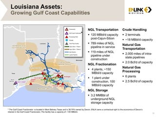 Louisiana Assets:
Growing Gulf Coast Capabilities
Crude Handling
 2 terminals
 ~18 MBbl/d capacity
Natural Gas
Transportation
 2,000 miles of intra-
state pipelines
 2.0 Bcf/d of capacity
Natural Gas
Processing
 6 plants
 2.5 Bcf/d of capacity
NGL Transportation
 120 MBbl/d capacity
post-Cajun-Sibon
 789 miles of NGL
pipeline in service
 119 miles of NGL
pipeline under
construction
NGL Fractionation
 4 plants, ~150
MBbl/d capacity
 1 plant under
construction, 100
MBbl/d capacity
NGL Storage
 3.2 MMBbl of
underground NGL
storage capacity
30
*
* The Gulf Coast Fractionator is located in Mont Belvieu Texas and is 38.75% owned by Devon. ENLK owns a contractual right to the economics of Devon’s
interest in the Gulf Coast Fractionator. The facility has a capacity of ~145 MBbl/d.
 