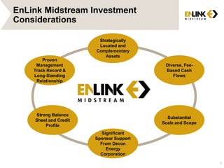 Strategically
Located and
Complementary
Assets
Strong Balance
Sheet and Credit
Profile
Proven
Management
Track Record &
Long-Standing
Relationship
Significant
Sponsor Support
From Devon
Energy
Corporation
Substantial
Scale and Scope
Diverse, Fee-
Based Cash
Flows
EnLink Midstream Investment
Considerations
8
 