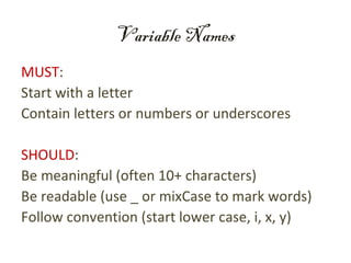 Variable Names
MUST:
Start with a letter
Contain letters or numbers or underscores

SHOULD:
Be meaningful (often 10+ characters)
Be readable (use _ or mixCase to mark words)
Follow convention (start lower case, i, x, y)
 