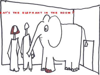 Does meeting MU align with your business strategy? We’re listening… Why buy a drill? Because you need  a hole. What’s the elephant in the room? “ Meeting Meaningful Use just for the ARRA money is like having a baby just for the tax refund.” PA CIO 