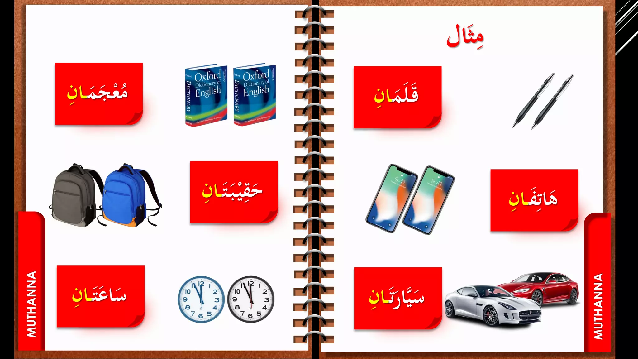 Mufrad Muthanna Jama' (Singular, Dual, Plural) | PDF
