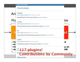 Architecture
Buffer OutputInput
> Forward
> HTTP
> File tail
> dstat
> ...
> Forward
> File
> Amazon S3
> MongoDB
> ...
> Memory
> File
Pluggable Pluggable Pluggable
117 plugins!
Contributions by Community
 