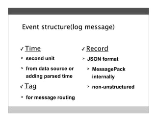 > second unit
> from data source or
adding parsed time
Event structure(log message)
✓ Time
> for message routing
✓ Tag
> JSON format
> MessagePack
internally
> non-unstructured
✓ Record
 