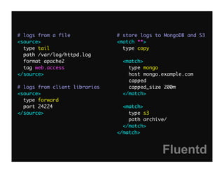 # logs from a file
<source>
type tail
path /var/log/httpd.log
format apache2
tag web.access
</source>
# logs from client libraries
<source>
type forward
port 24224
</source>
# store logs to MongoDB and S3
<match **>
type copy
<match>
type mongo
host mongo.example.com
capped
capped_size 200m
</match>
<match>
type s3
path archive/
</match>
</match>
Fluentd
 