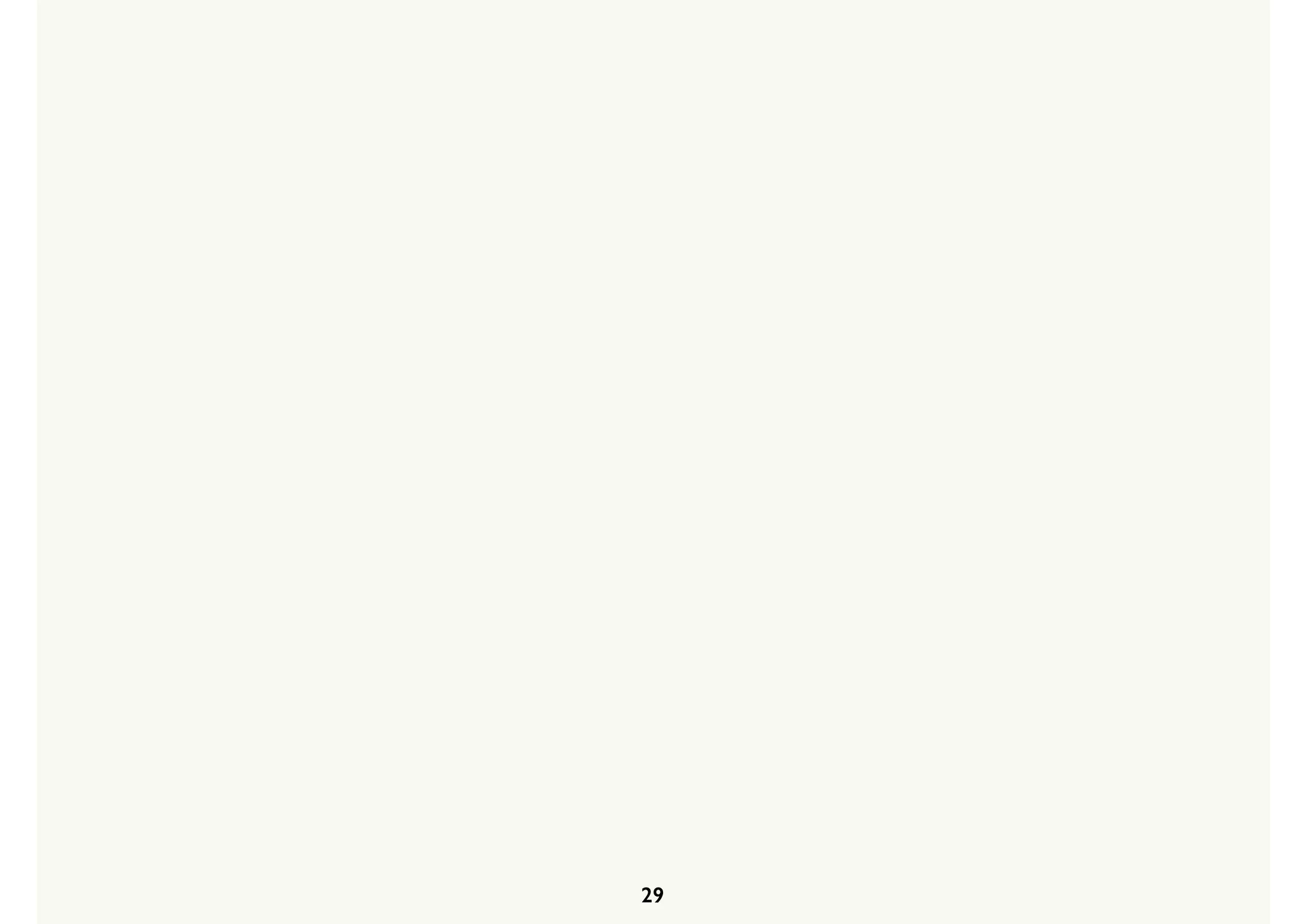 29
 