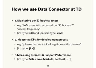 How we use Data Connector at TD
> a. Monitoring our S3 buckets access
> e.g. “IAM users who accessed our S3 buckets?” 
 
“Access frequency”
> {in: {type: s3}} and {parser: {type: csv}}
> b. Measuring KPIs for development process
> e.g. “phases that we took a long time on the process”
> {in: {type: jira}}
> c. Measuring Business & Support Performance
> {in: {type: Salesforce, Marketo, ZenDesk, …}}
18
 