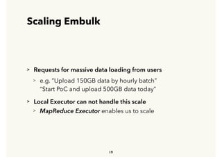 Scaling Embulk
> Requests for massive data loading from users
> e.g. “Upload 150GB data by hourly batch” 
 
“Start PoC and upload 500GB data today”
> Local Executor can not handle this scale
> MapReduce Executor enables us to scale
19
 
