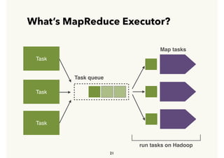 What’s MapReduce Executor?
21
Task
Task
Task
Task
Map tasks
Task queue
run tasks on Hadoop
 