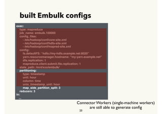 built Embulk conﬁgs
23
exec:
type: mapreduce
job_name: embulk.100000
conﬁg_ﬁles:
- /etc/hadoop/conf/core-site.xml
- /etc/hadoop/conf/hdfs-site.xml
- /etc/hadoop/conf/mapred-site.xml
conﬁg:
fs.defaultFS: “hdfs://my-hdfs.example.net:8020”
yarn.resourcemanager.hostname: "my-yarn.example.net"
dfs.replication: 1
mapreduce.client.submit.ﬁle.replication: 1
state_path: /mnt/xxx/embulk/
partitioning:
type: timestamp
unit: hour
column: time
unix_timestamp_unit: hour
map_side_partition_split: 3
reducers: 3
in:
...
Connector Workers (single-machine workers)
are still able to generate conﬁg
 