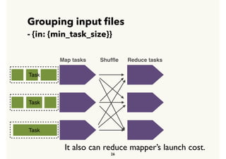 Grouping input ﬁles
- {in: {min_task_size}}
26
Map tasks Reduce tasksShufﬂe
Task
Task
Task
It also can reduce mapper’s launch cost.
 