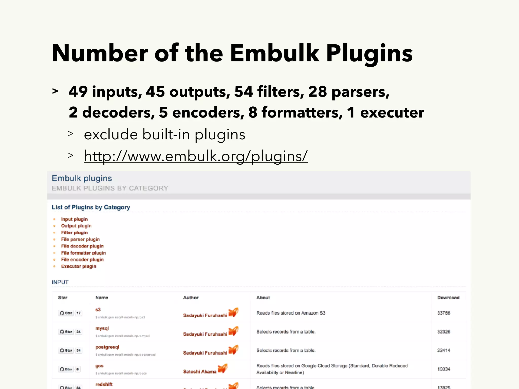 Number of the Embulk Plugins
> 49 inputs, 45 outputs, 54 ﬁlters, 28 parsers, 
 
2 decoders, 5 encoders, 8 formatters, 1 executer 
> exclude built-in plugins 
> http://www.embulk.org/plugins/
7
 