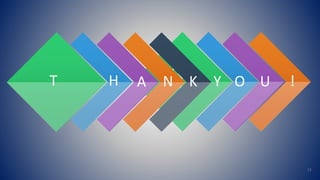 13
A D D H E A D I N G
T H A N K Y O U !
 