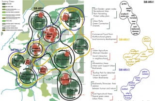 Sustainable Green Urbanism: Envisioning New Agents for Planning and Designing  Sustainable Green Spaces in Ankara