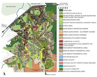 Sustainable Green Urbanism: Envisioning New Agents for Planning and Designing  Sustainable Green Spaces in Ankara