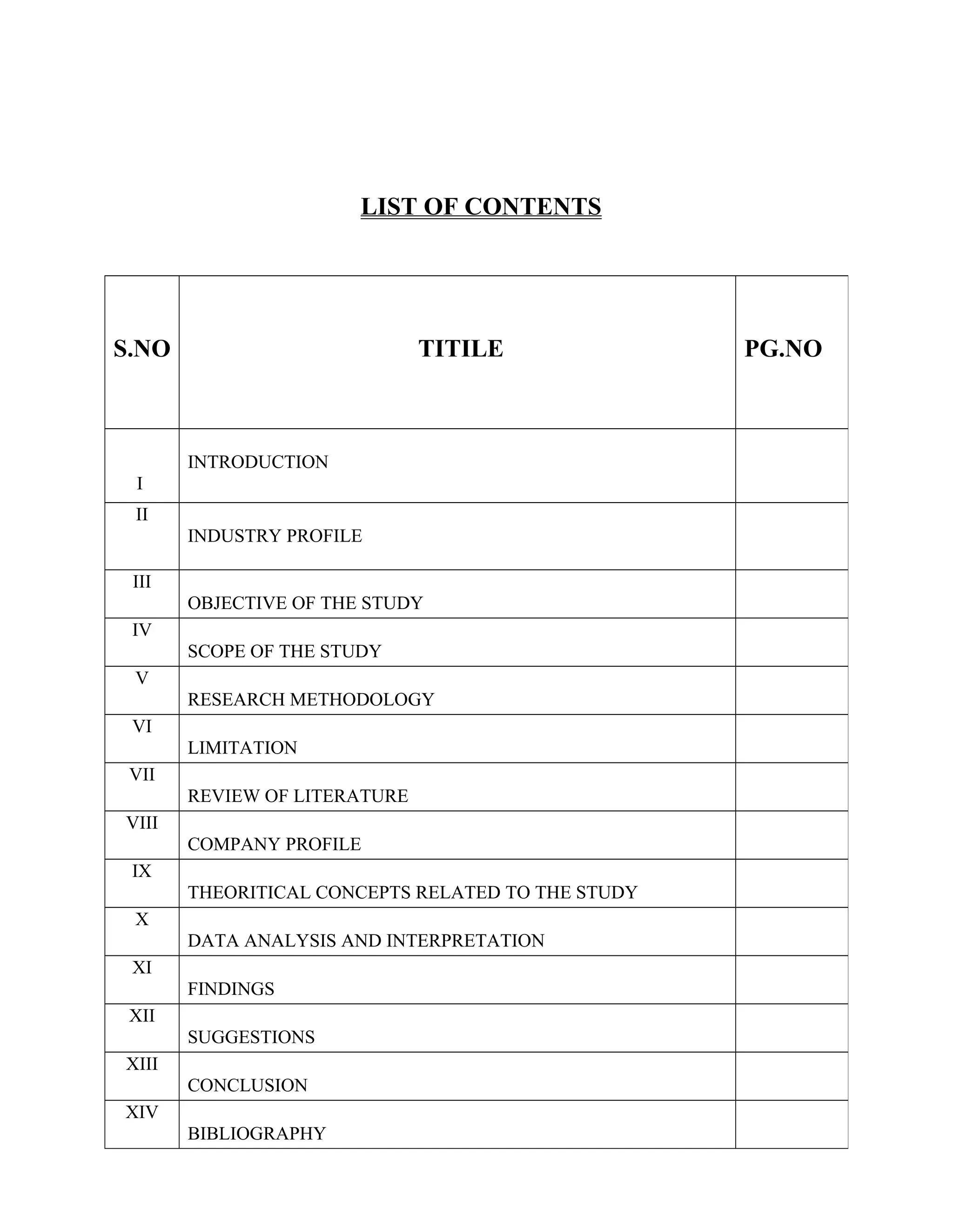 LIST OF CONTENTS
S.NO TITILE PG.NO
I
INTRODUCTION
II
INDUSTRY PROFILE
III
OBJECTIVE OF THE STUDY
IV
SCOPE OF THE STUDY
V
RESEARCH METHODOLOGY
VI
LIMITATION
VII
REVIEW OF LITERATURE
VIII
COMPANY PROFILE
IX
THEORITICAL CONCEPTS RELATED TO THE STUDY
X
DATA ANALYSIS AND INTERPRETATION
XI
FINDINGS
XII
SUGGESTIONS
XIII
CONCLUSION
XIV
BIBLIOGRAPHY
 