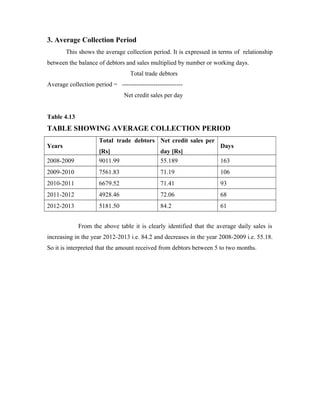 3. Average Collection Period
This shows the average collection period. It is expressed in terms of relationship
between the balance of debtors and sales multiplied by number or working days.
Total trade debtors
Average collection period = -----------------------------
Net credit sales per day
Table 4.13
TABLE SHOWING AVERAGE COLLECTION PERIOD
Years
Total trade debtors
[Rs]
Net credit sales per
day [Rs]
Days
2008-2009 9011.99 55.189 163
2009-2010 7561.83 71.19 106
2010-2011 6679.52 71.41 93
2011-2012 4928.46 72.06 68
2012-2013 5181.50 84.2 61
From the above table it is clearly identified that the average daily sales is
increasing in the year 2012-2013 i.e. 84.2 and decreases in the year 2008-2009 i.e. 55.18.
So it is interpreted that the amount received from debtors between 5 to two months.
 