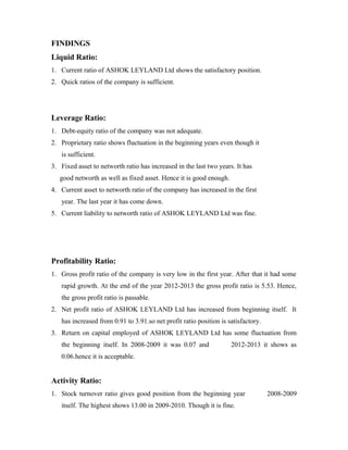 FINDINGS
Liquid Ratio:
1. Current ratio of ASHOK LEYLAND Ltd shows the satisfactory position.
2. Quick ratios of the company is sufficient.
Leverage Ratio:
1. Debt-equity ratio of the company was not adequate.
2. Proprietary ratio shows fluctuation in the beginning years even though it
is sufficient.
3. Fixed asset to networth ratio has increased in the last two years. It has
good networth as well as fixed asset. Hence it is good enough.
4. Current asset to networth ratio of the company has increased in the first
year. The last year it has come down.
5. Current liability to networth ratio of ASHOK LEYLAND Ltd was fine.
Profitability Ratio:
1. Gross profit ratio of the company is very low in the first year. After that it had some
rapid growth. At the end of the year 2012-2013 the gross profit ratio is 5.53. Hence,
the gross profit ratio is passable.
2. Net profit ratio of ASHOK LEYLAND Ltd has increased from beginning itself. It
has increased from 0.91 to 3.91.so net profit ratio position is satisfactory.
3. Return on capital employed of ASHOK LEYLAND Ltd has some fluctuation from
the beginning itself. In 2008-2009 it was 0.07 and 2012-2013 it shows as
0.06.hence it is acceptable.
Activity Ratio:
1. Stock turnover ratio gives good position from the beginning year 2008-2009
itself. The highest shows 13.00 in 2009-2010. Though it is fine.
 