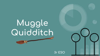 Muggle
Quidditch
3r ESO
 