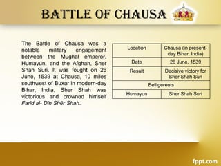 Battle of Chausa
The Battle of Chausa was a
notable military engagement
between the Mughal emperor,
Humayun, and the Afghan, Sher
Shah Suri. It was fought on 26
June, 1539 at Chausa, 10 miles
southwest of Buxar in modern-day
Bihar, India. Sher Shah was
victorious and crowned himself
Farīd al- Dīn Shēr Shah.
Location Chausa (in present-
day Bihar, India)
Date 26 June, 1539
Result Decisive victory for
Sher Shah Suri
Belligerents
Humayun Sher Shah Suri
 